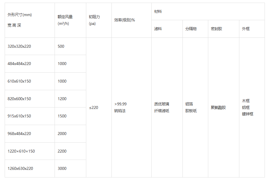 {73790205-DD62-4E4A-8F30-129D7D133434}.png